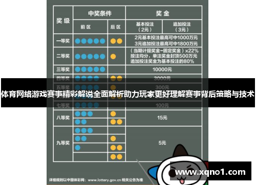 体育网络游戏赛事精彩解说全面解析助力玩家更好理解赛事背后策略与技术