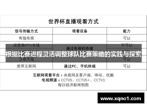 根据比赛进程灵活调整球队比赛策略的实践与探索