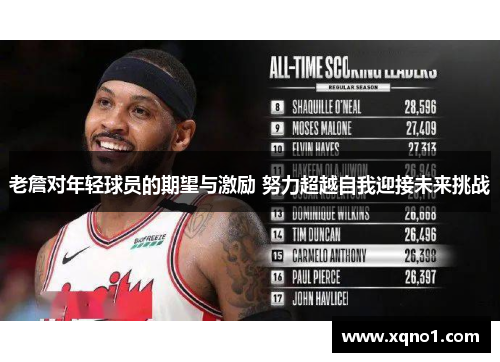 老詹对年轻球员的期望与激励 努力超越自我迎接未来挑战