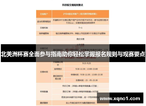 北美洲杯赛全面参与指南助你轻松掌握报名规则与观赛要点