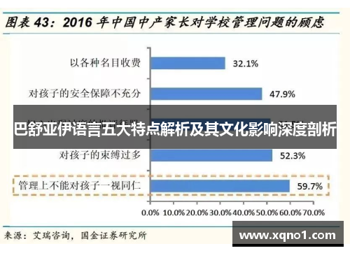 巴舒亚伊语言五大特点解析及其文化影响深度剖析